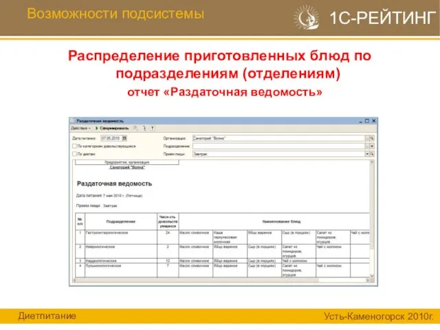 Возможности подсистемы Распределение приготовленных блюд по подразделениям (отделениям) 1С-РЕЙТИНГ отчет «Раздаточная ведомость» Диетпитание Усть-Каменогорск 2010г.