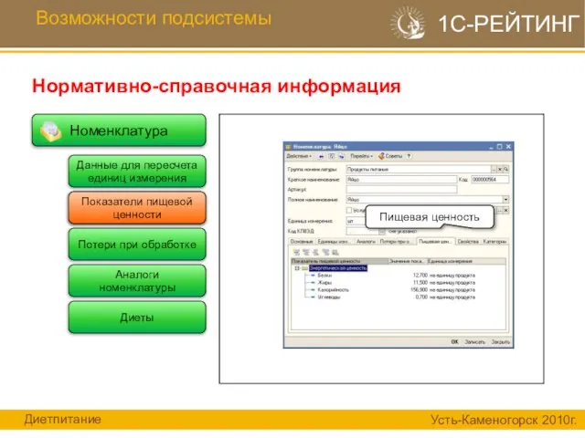 Номенклатура Возможности подсистемы Нормативно-справочная информация 1С-РЕЙТИНГ Данные для пересчета единиц измерения Потери