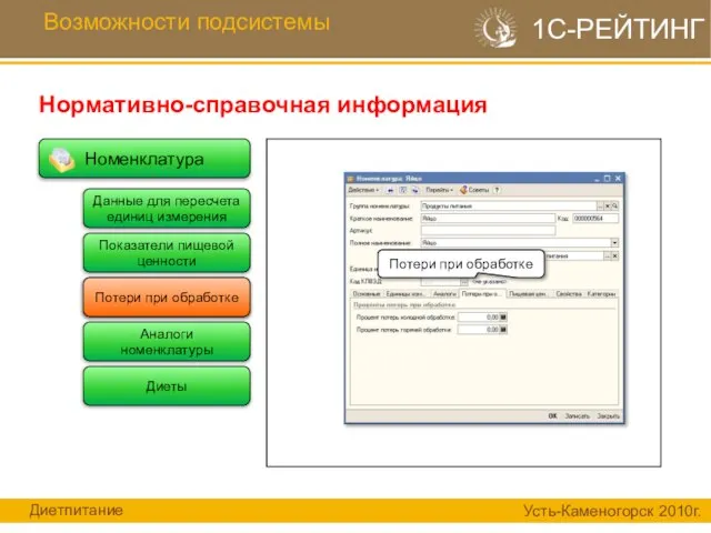 Номенклатура Возможности подсистемы Нормативно-справочная информация 1С-РЕЙТИНГ Данные для пересчета единиц измерения Потери