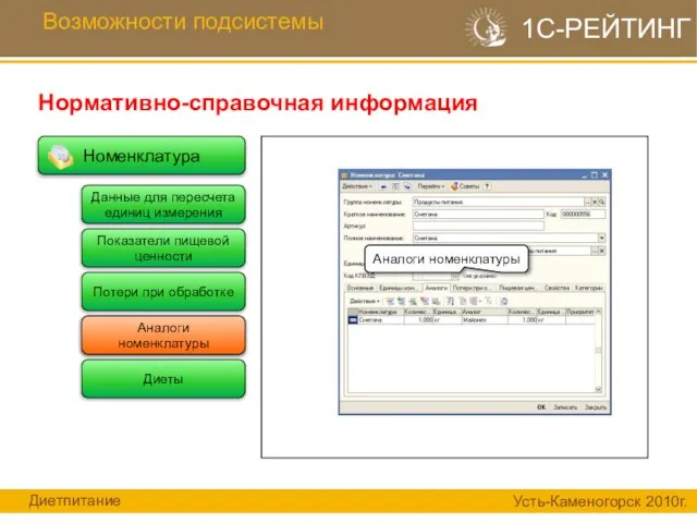 Номенклатура Возможности подсистемы Нормативно-справочная информация 1С-РЕЙТИНГ Данные для пересчета единиц измерения Потери