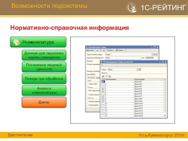 Номенклатура Возможности подсистемы Нормативно-справочная информация 1С-РЕЙТИНГ Данные для пересчета единиц измерения Потери