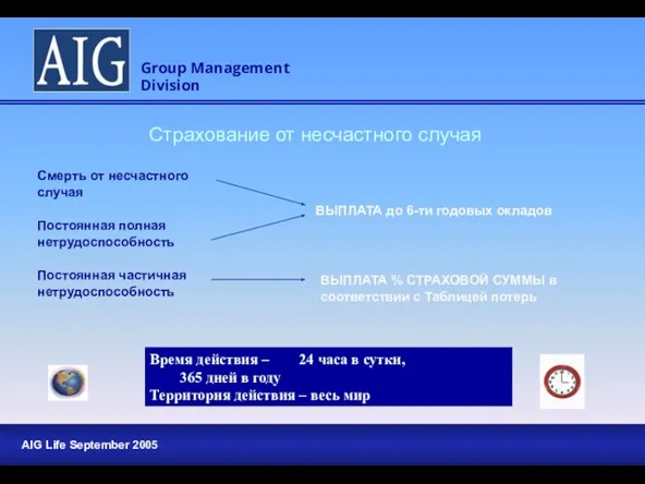 Страхование от несчастного случая Время действия – 24 часа в сутки, 365