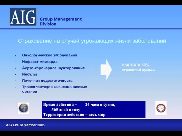 Время действия – 24 часа в сутки, 365 дней в году Территория