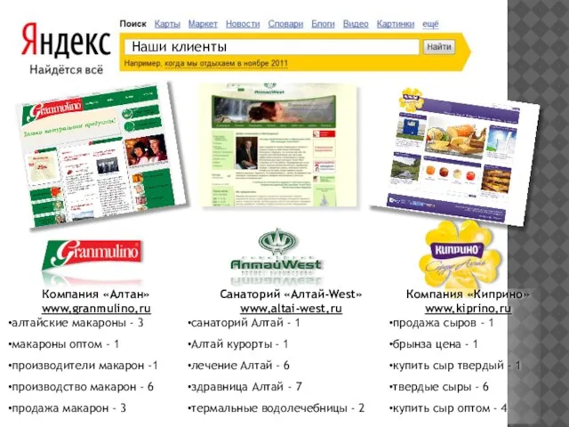 Наши клиенты Компания «Алтан» www.granmulino.ru алтайские макароны - 3 макароны оптом -