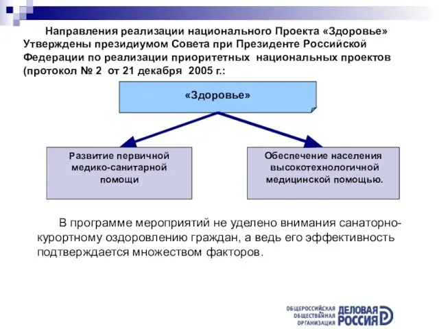 В программе мероприятий не уделено внимания санаторно-курортному оздоровлению граждан, а ведь его