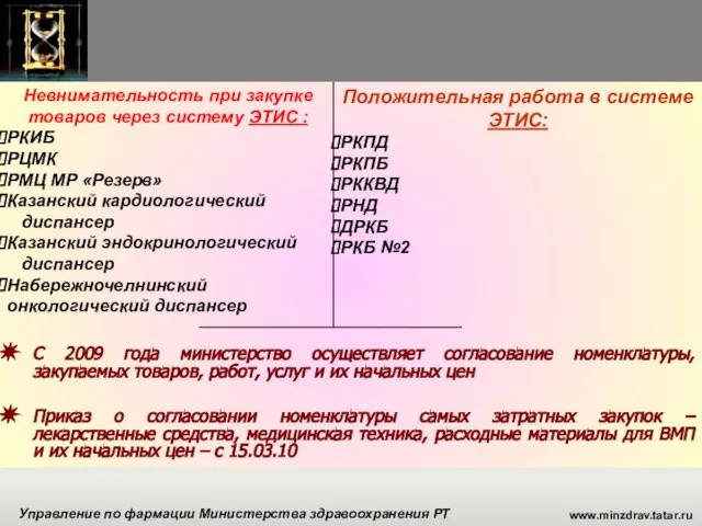 www.minzdrav.tatar.ru Управление по фармации Министерства здравоохранения РТ С 2009 года министерство осуществляет