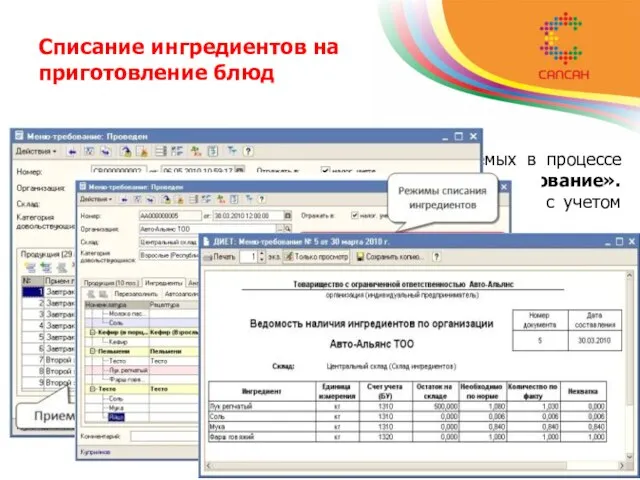 Списание ингредиентов на приготовление блюд Меню-требование Для оформления списания ингредиентов, используемых в