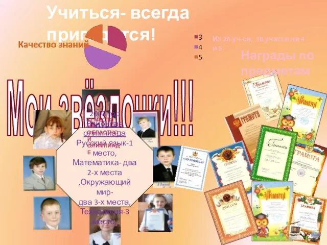 Мои звёздочки!!! 2008 год Районная олимпиада Русский язык-1 место, Математика- два 2-х