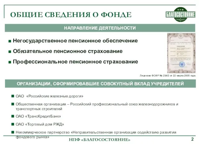 ОБЩИЕ СВЕДЕНИЯ О ФОНДЕ НПФ «БЛАГОСОСТОЯНИЕ» Негосударственное пенсионное обеспечение Обязательное пенсионное страхование