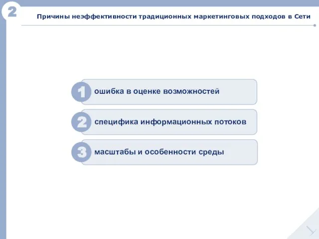 2 Причины неэффективности традиционных маркетинговых подходов в Сети ошибка в оценке возможностей