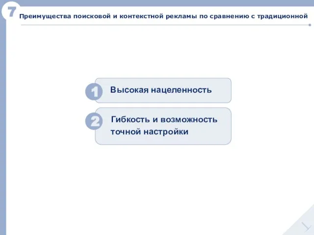 7 Преимущества поисковой и контекстной рекламы по сравнению с традиционной 1 2