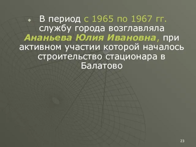 В период с 1965 по 1967 гг. службу города возглавляла Ананьева Юлия