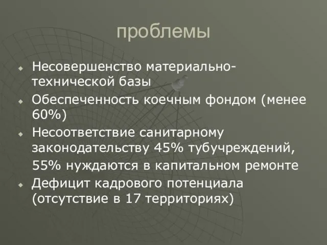 проблемы Несовершенство материально-технической базы Обеспеченность коечным фондом (менее 60%) Несоответствие санитарному законодательству