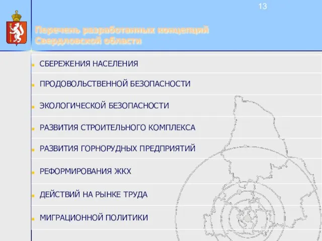 Перечень разработанных концепций Свердловской области