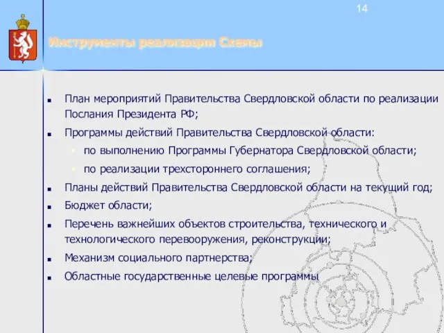 Инструменты реализации Схемы План мероприятий Правительства Свердловской области по реализации Послания Президента