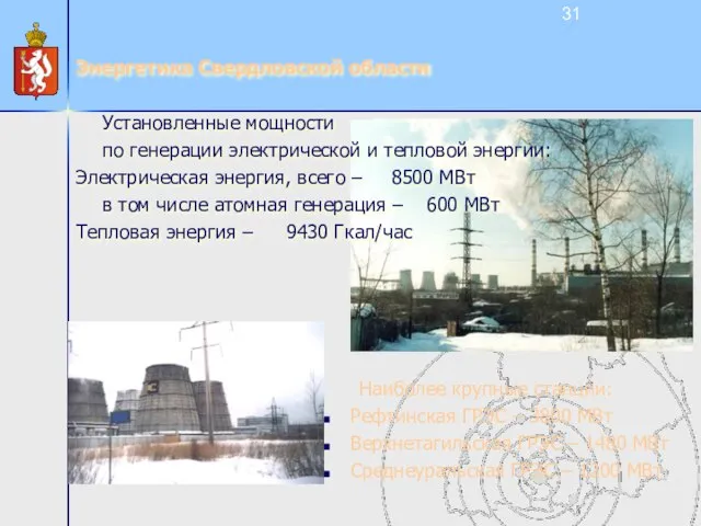 Установленные мощности по генерации электрической и тепловой энергии: Электрическая энергия, всего –