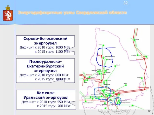 Энергодефицитные узлы Свердловской области Серово-Богословский энергоузел Дефицит к 2010 году: 1000 МВт