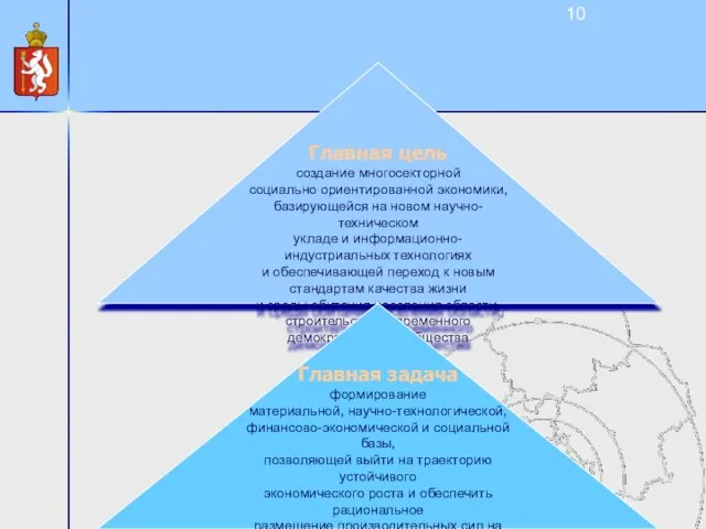 Главная цель создание многосекторной социально ориентированной экономики, базирующейся на новом научно-техническом укладе