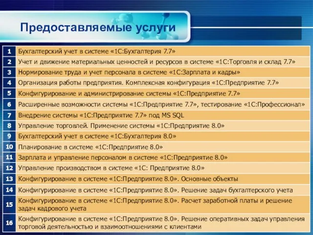 Предоставляемые услуги