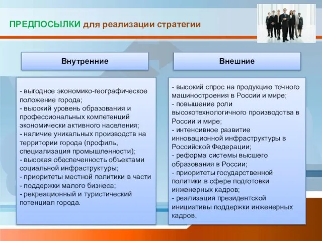 ПРЕДПОСЫЛКИ для реализации стратегии Внутренние Внешние - высокий спрос на продукцию точного