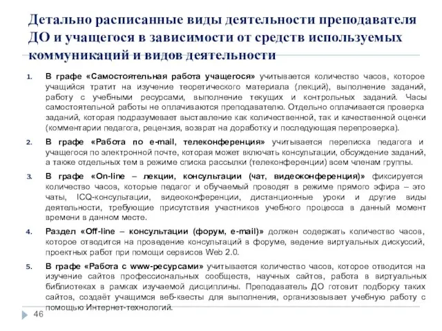 В графе «Самостоятельная работа учащегося» учитывается количество часов, которое учащийся тратит на