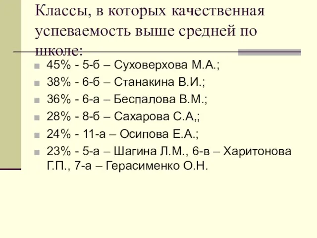 Классы, в которых качественная успеваемость выше средней по школе: 45% - 5-б