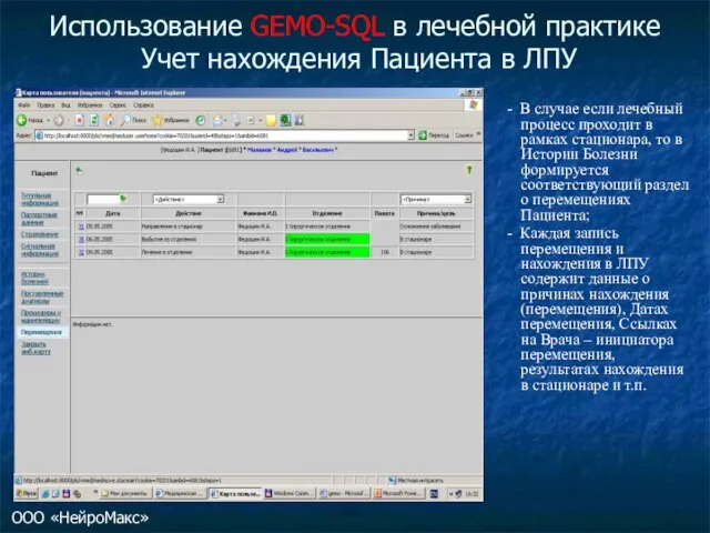 Использование GEMO-SQL в лечебной практике Учет нахождения Пациента в ЛПУ - В