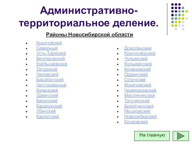 Кыштовский Северный Усть-Таркский Венгеровский Куйбышевский Татарский Чановский Барабинский Чистоозерный Купинский Здвинский Баганский