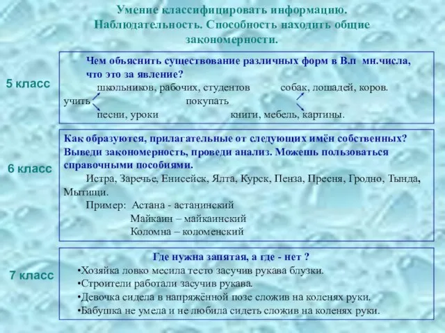 Как образуются, прилагательные от следующих имён собственных? Выведи закономерность, проведи анализ. Можешь