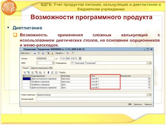 Диетпитание Возможность применения сложных калькуляций с использованием диетических столов, на основании порционников