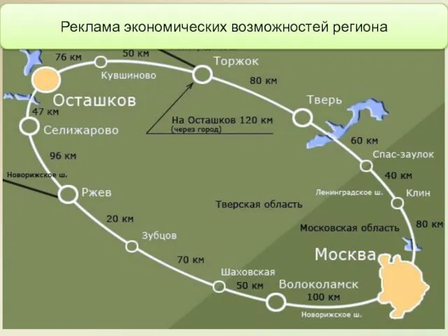 Реклама экономических возможностей региона