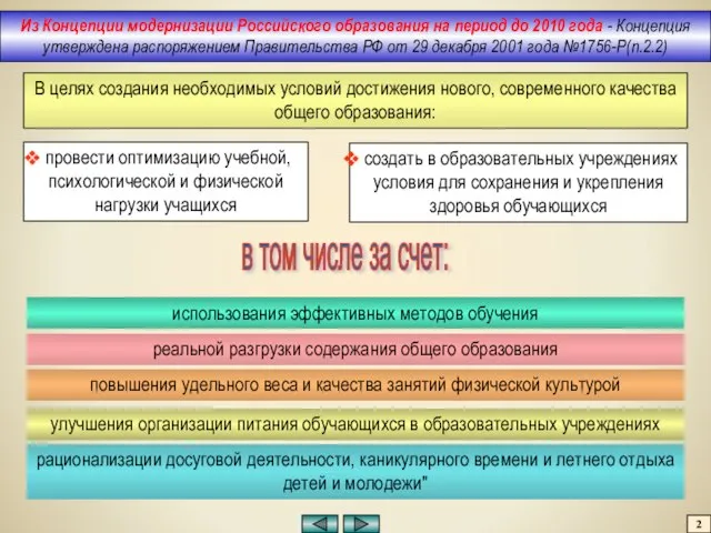 Из Концепции модернизации Российского образования на период до 2010 года - Концепция