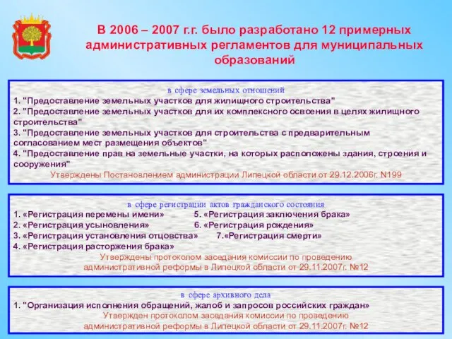В 2006 – 2007 г.г. было разработано 12 примерных административных регламентов для