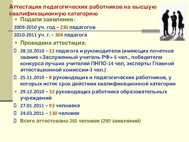 Аттестация педагогических работников на высшую квалификационную категорию Подали заявления: 2009-2010 уч. год