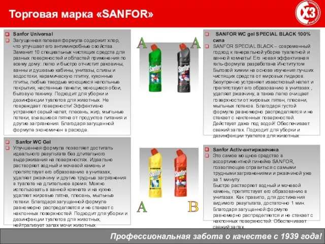 Торговая марка «SANFOR» Профессиональная забота о качестве с 1939 года! Sanfor Universal