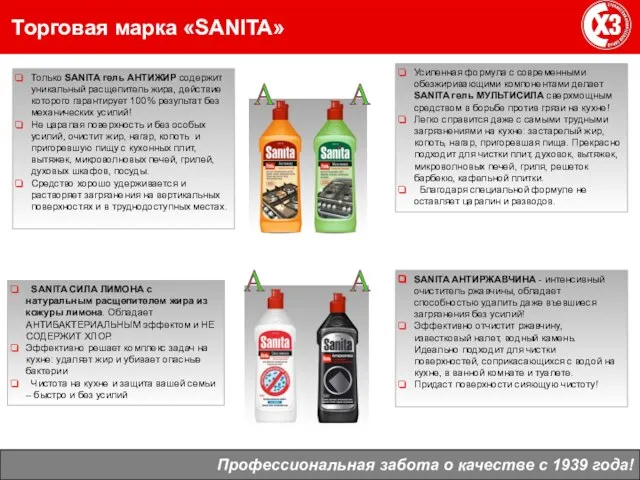 Торговая марка «SANITA» Профессиональная забота о качестве с 1939 года! Только SANITA