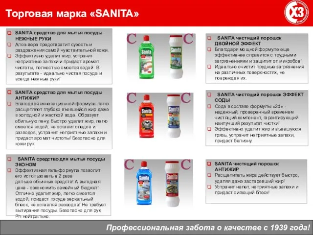 Торговая марка «SANITA» Профессиональная забота о качестве с 1939 года! SANITA чистящий