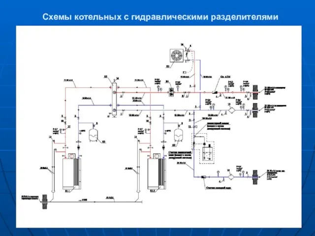 Схемы котельных с гидравлическими разделителями