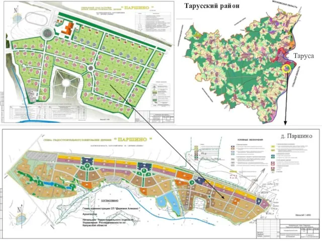 Тарусский район д. Паршино Таруса