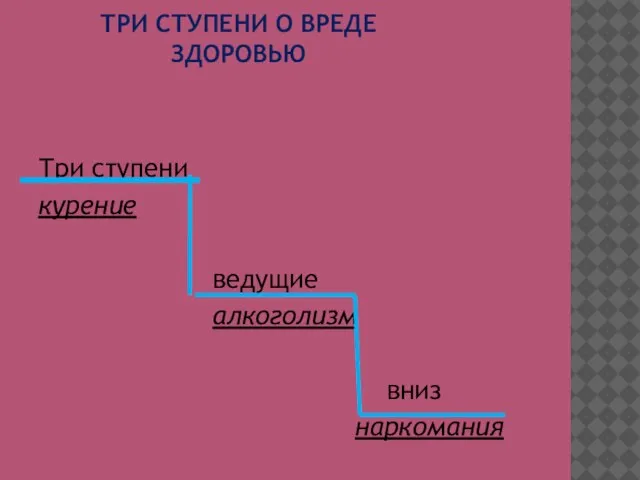 ТРИ СТУПЕНИ О ВРЕДЕ ЗДОРОВЬЮ Три ступени курение ведущие алкоголизм вниз наркомания