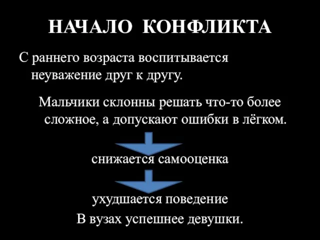 НАЧАЛО КОНФЛИКТА С раннего возраста воспитывается неуважение друг к другу. Мальчики склонны