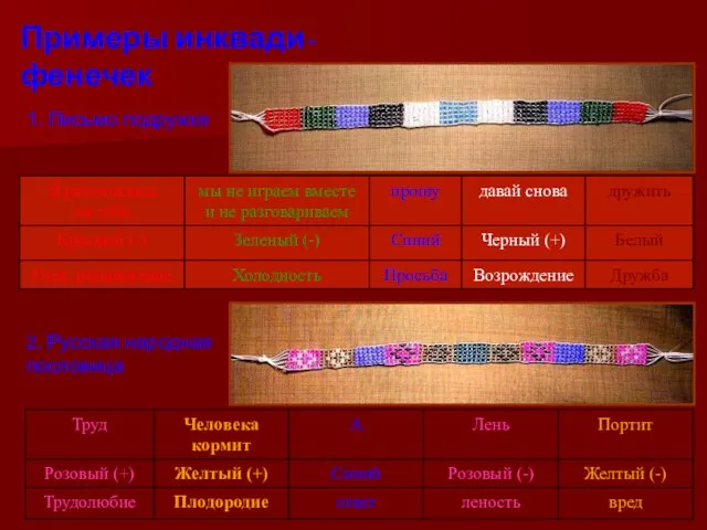 Примеры инквади-фенечек 1. Письмо подружке 2. Русская народная пословица