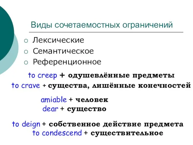 Виды сочетаемостных ограничений Лексические Семантическое Референционное to creep + одушевлённые предметы to