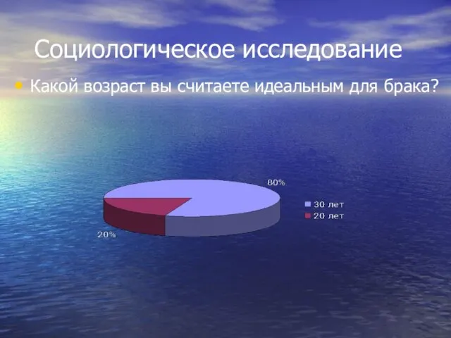 Социологическое исследование Какой возраст вы считаете идеальным для брака?