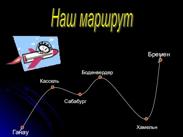 Наш маршрут Ганау Кассель Сабабург Боденвердер Хамельн Бремен