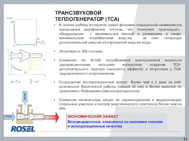 ТРАНСЗВУКОВОЙ ТЕПЛОГЕНЕРАТОР (ТСА) В основе работы аппаратов лежит феномен повышенной сжимаемости однородных