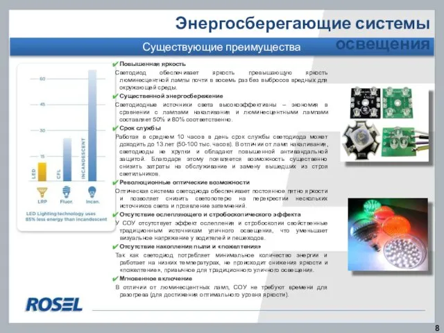 Существующие преимущества Энергосберегающие системы освещения Повышенная яркость Светодиод обеспечивает яркость превышающую яркость