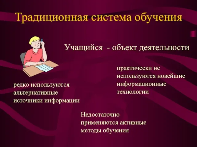 Традиционная система обучения Учащийся - объект деятельности редко используются альтернативные источники информации