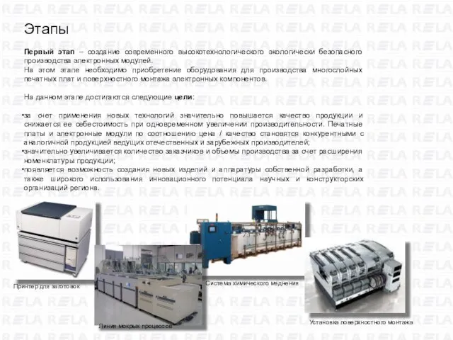 Этапы Первый этап – создание современного высокотехнологического экологически безопасного производства электронных модулей.