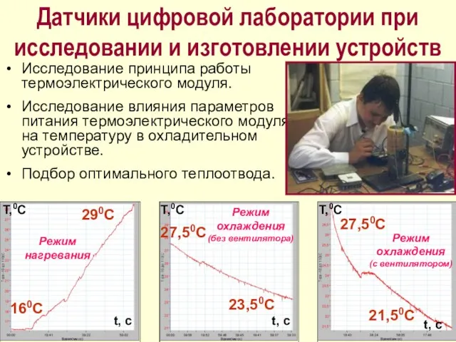 Датчики цифровой лаборатории при исследовании и изготовлении устройств Исследование принципа работы термоэлектрического